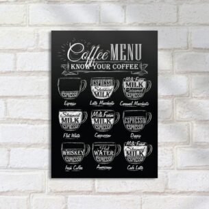 Quadro Decorativo Menu Tipos De Cafe