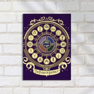 Quadro Decorativo Planos Da Existencia Diagrama