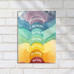 Quadro Decorativo Chakras Eu Sou