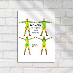 Quadro Decorativo Tatuagem Regioes Sensiveis Dor
