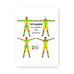 Quadro Decorativo - Tatuagem Regioes Sensiveis Dor