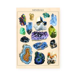 Quadro Decorativo Cartaz Ilustrado Minerais